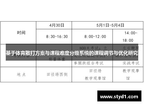 基于体育散打方案与课程难度分级系统的课程调节与优化研究